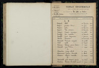 La Celle-sur-Nièvre : table décennale.