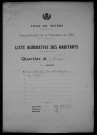 Nevers, Quartier de Nièvre, 2e section : recensement de 1931