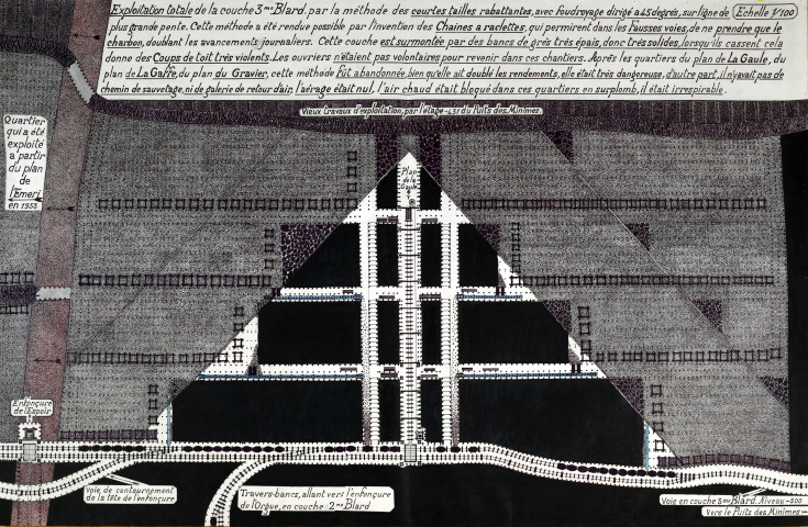 Vue en plan 3e blard, méthode courte taille rabattante.