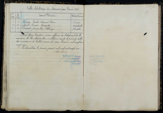 La Maison-Dieu : actes d'état civil.