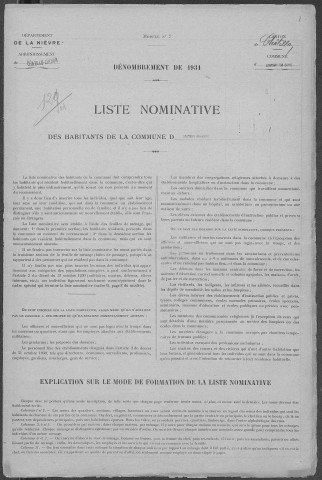 Montigny-sur-Canne : recensement de 1931