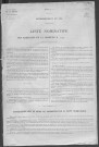 Moux-en-Morvan : recensement de 1936