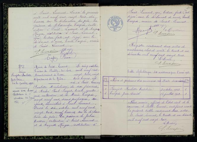 Saint-Laurent-l'Abbaye : actes d'état civil.