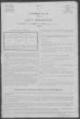 Corancy : recensement de 1906