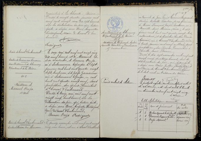 Corvol-d'Embernard : actes d'état civil.