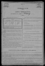 Dornecy : recensement de 1906