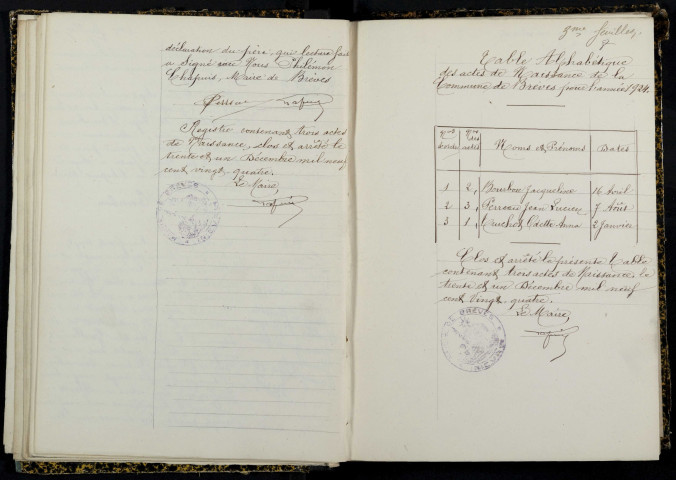 Brèves : actes d'état civil.