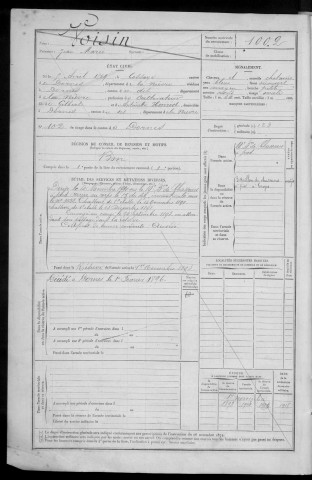 Bureau de Nevers, classe 1889 : fiches matricules n° 1001 à 1500