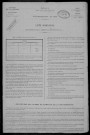 Vauclaix : recensement de 1896