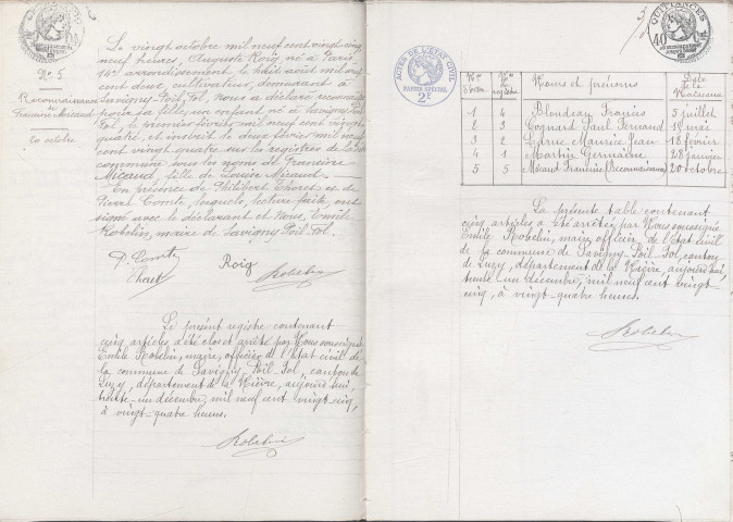 Savigny-Poil-Fol : actes d'état civil.