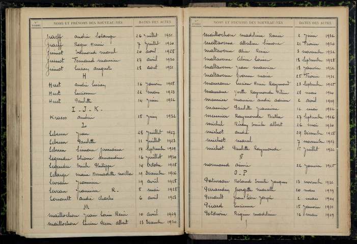 Chaulgnes : table décennale.