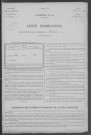 Fertrève : recensement de 1926