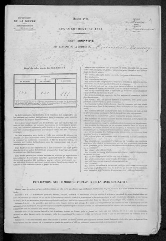 Montambert : recensement de 1881