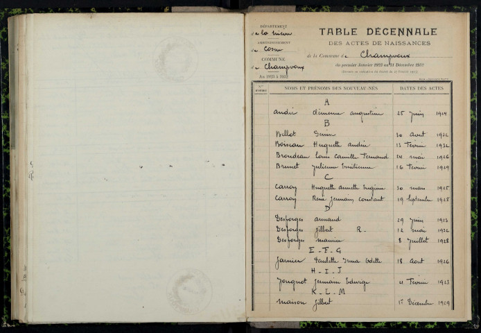 Champvoux : table décennale.