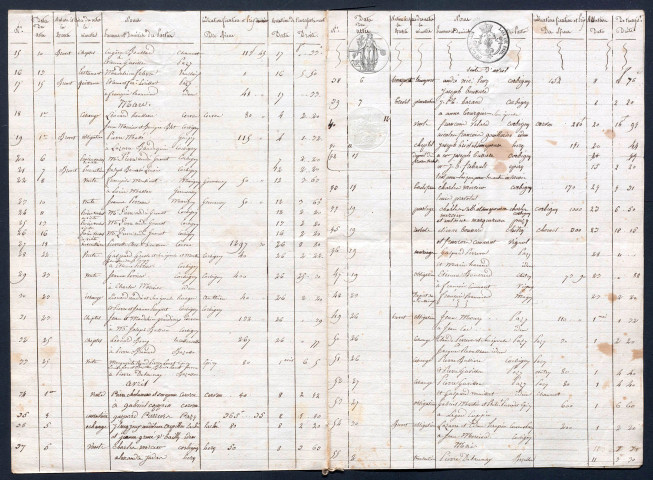 Rabier (Louis Germain).