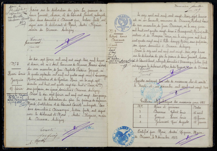 Diennes-Aubigny : actes d'état civil.