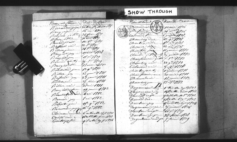 Montenoison : tables décennales.