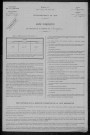 Ouagne : recensement de 1896