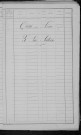 Nevers, Quartier de Loire, 3e sous-section : recensement de 1891