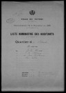 Nevers, Quartier du Croux, 31e section : recensement de 1926