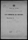 Nevers, Quartier du Croux, 5e sous-section : recensement de 1926