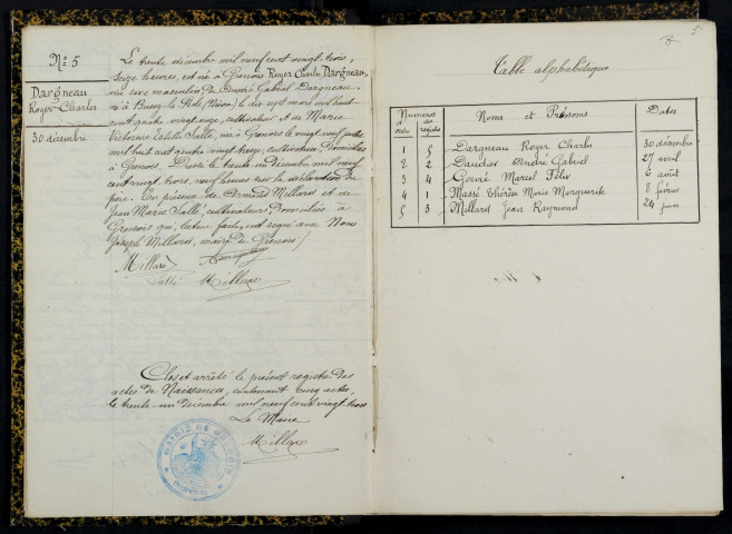 Grenois : actes d'état civil.