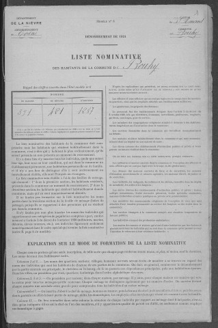 Bouhy : recensement de 1921