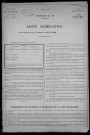 Billy-sur-Oisy : recensement de 1926