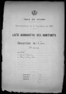 Nevers, Quartier du Croux, 16e section : recensement de 1921