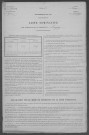 Pougny : recensement de 1921