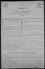 Limon : recensement de 1906