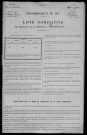 Vandenesse : recensement de 1911