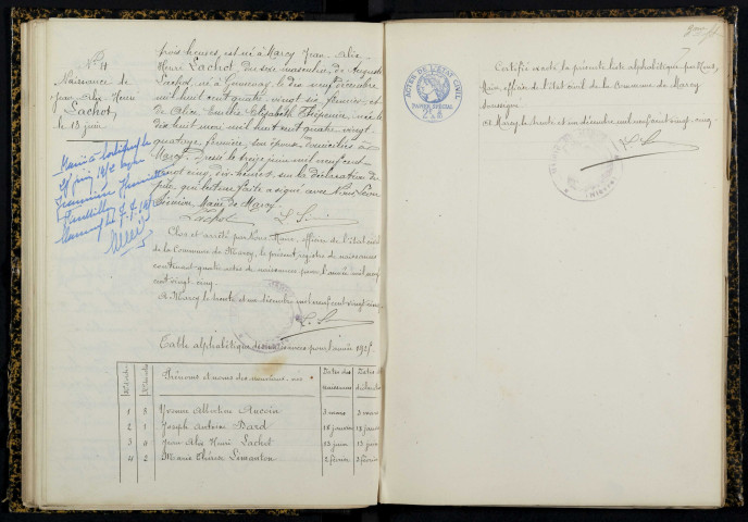 Marcy : actes d'état civil.