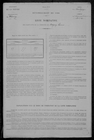 Magny-Lormes : recensement de 1891