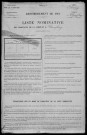 Champlemy : recensement de 1911