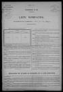 Saint-Jean-aux-Amognes : recensement de 1926