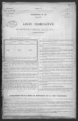 Magny-Cours : recensement de 1926