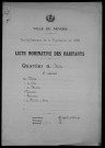 Nevers, Quartier de Nièvre, 8e section : recensement de 1936
