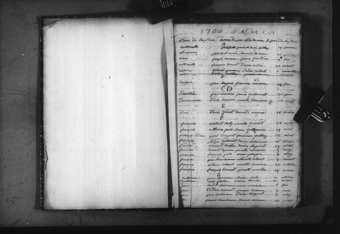 Cervon : registres paroissiaux de la collection communale.