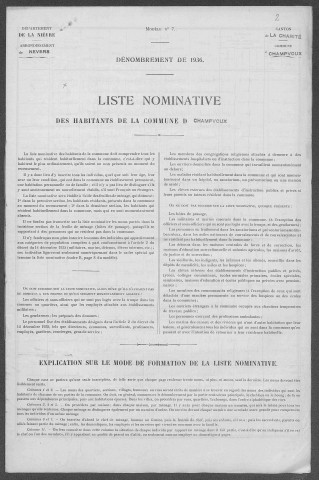 Champvoux : recensement de 1936