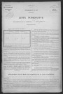 Langeron : recensement de 1926