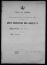 Nevers, Quartier du Croux, 4e section : recensement de 1936