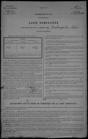 Coulanges-lès-Nevers : recensement de 1921