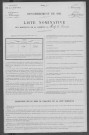 Metz-le-Comte : recensement de 1911