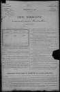 Montreuillon : recensement de 1926