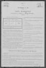 Metz-le-Comte : recensement de 1906