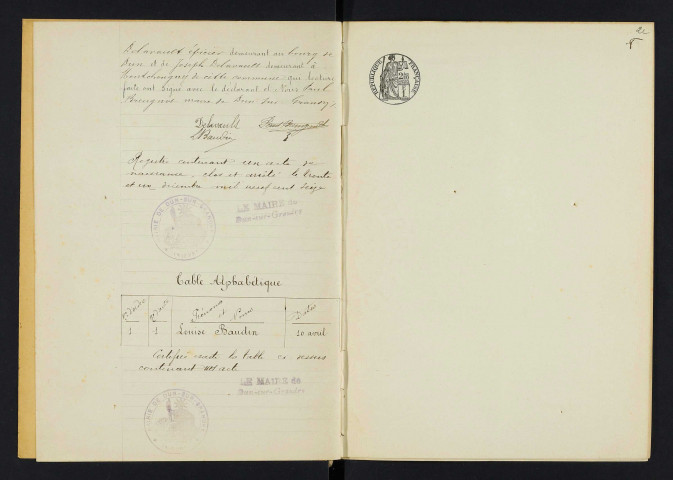 Dun-sur-Grandry : actes d'état civil.