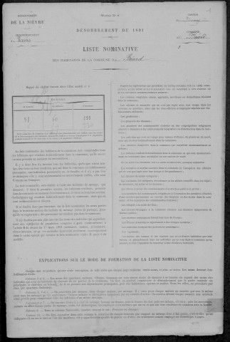 Béard : recensement de 1891