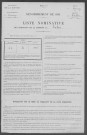 Talon : recensement de 1911