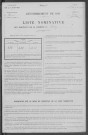 Livry : recensement de 1911